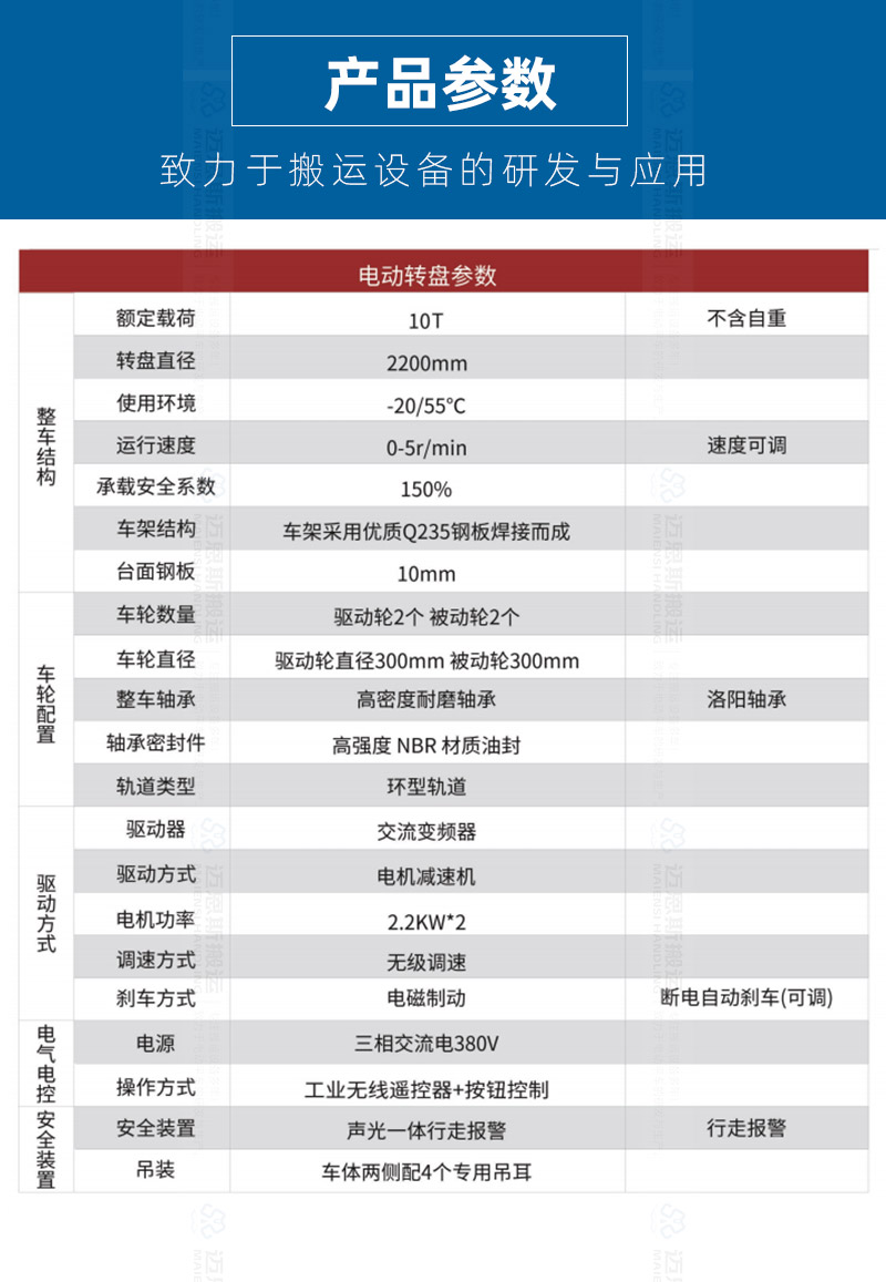 電動(dòng)轉(zhuǎn)盤_02
